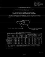 MIL MIL-W-81822/3A