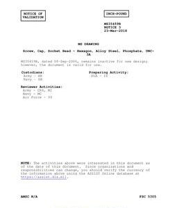 MIL MS35459B Notice 3 - Validation 3