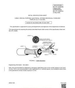 MIL MIL-DTL-49285/2B