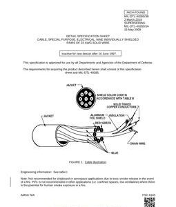 MIL MIL-DTL-49285/3B