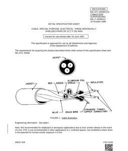 MIL MIL-DTL-49285/12A