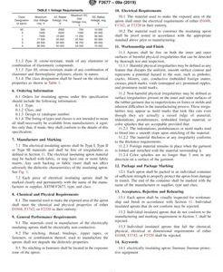 ASTM F2677