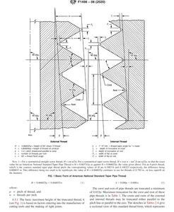 ASTM F1498