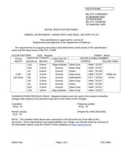 MIL MIL-DTL-11589/460B